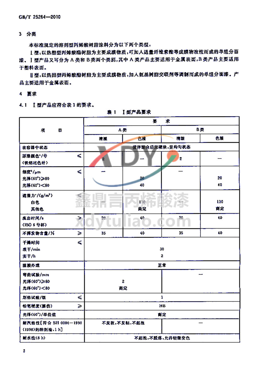 �܄��ͱ�ϩ���֬Ϳ�χ�(gu��)�Ҙ�(bi��o)��(zh��n)GB/T 25264-2010-���Ҫ��